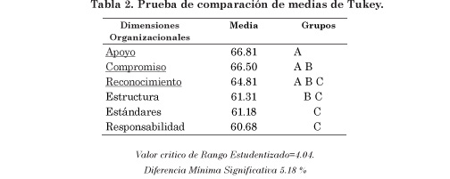 TABLA%202.jpg