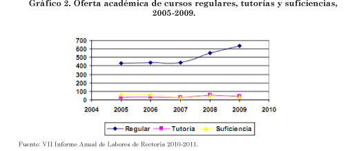 Grafico-2.jpg