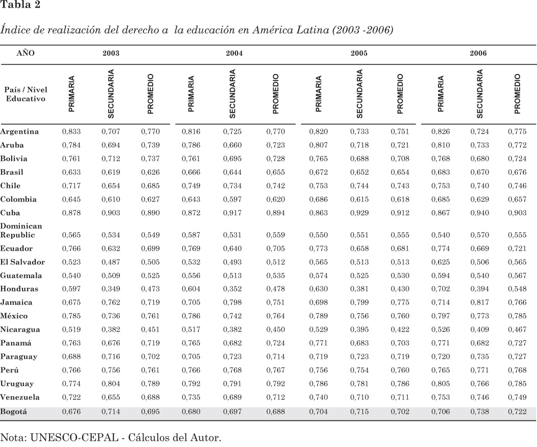 Tabla%202.jpg