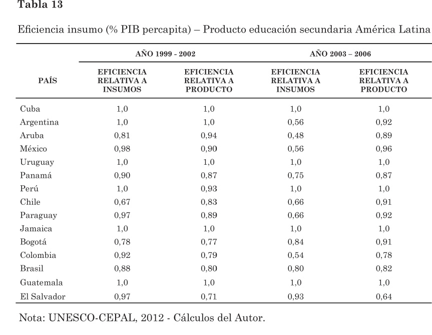 Tabla%2013.jpg