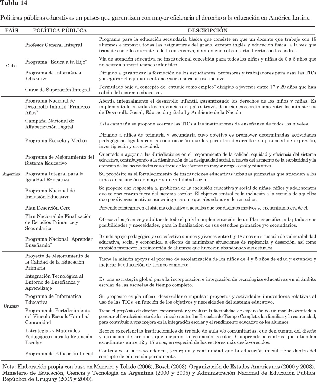 Tabla14.jpg
