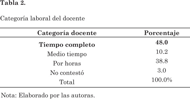 Tabla%202.jpg