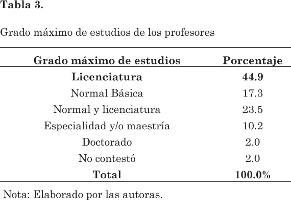 Tabla%203.jpg