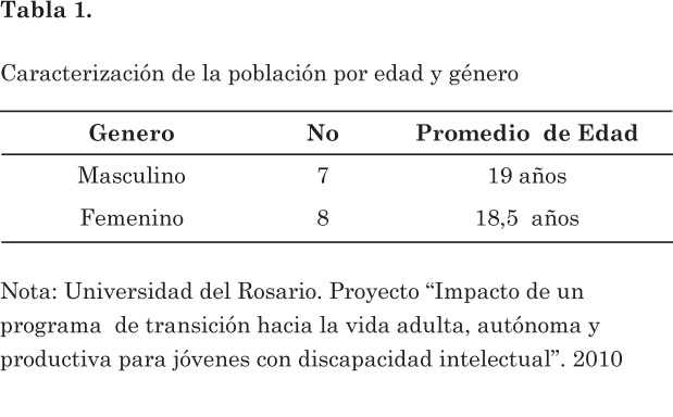 Tabla%201.jpg