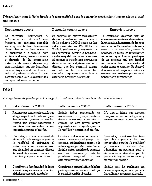Tabla-2-3.jpg