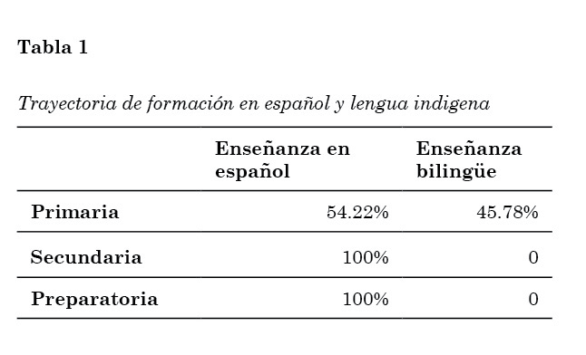 TABLA1.jpg