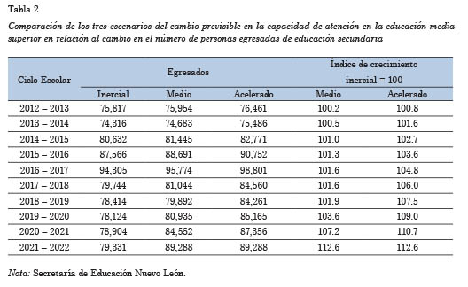 TABLA2.jpg