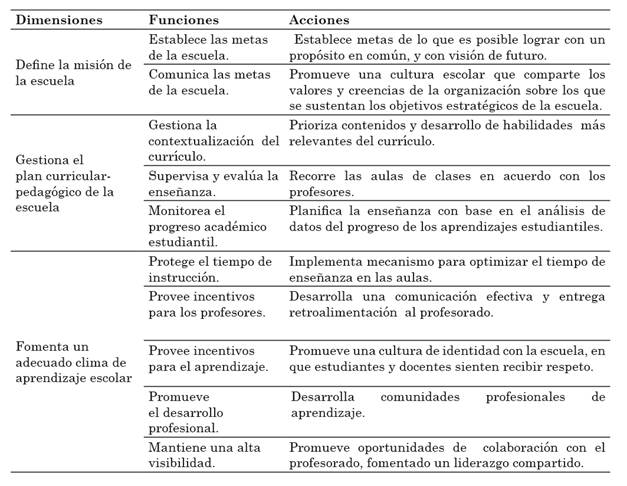 TABLA1.jpg