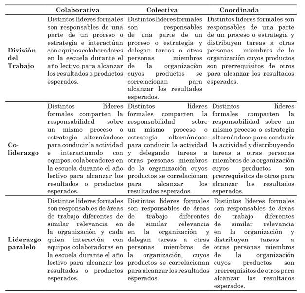 TABLA7.jpg