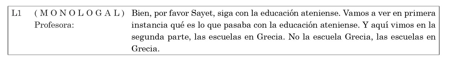 Fragmento de
ciclo de interacción monologal, anticipación de tema