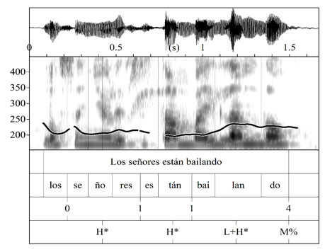 Los señores están bailando. HMQ3