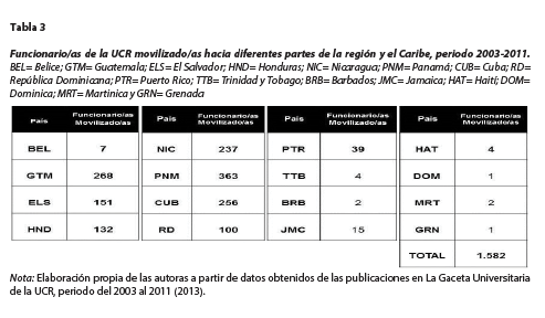 Tabla3.jpg