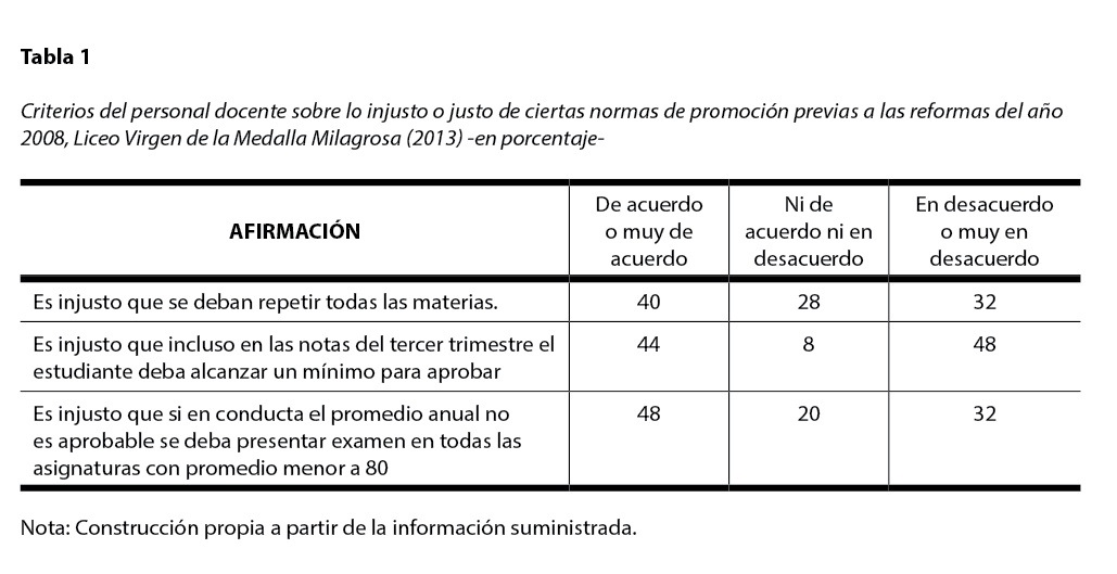 TABLA1.jpg