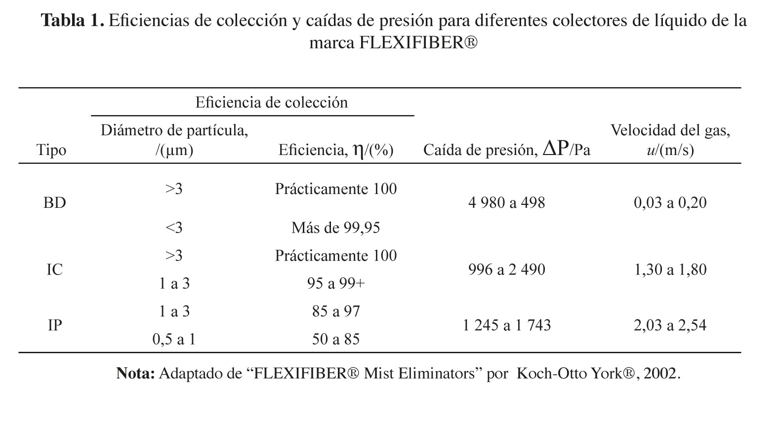 tabla%201.psd