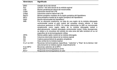 Tabla_01slider