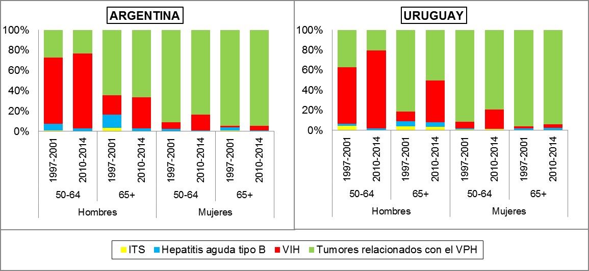 figura 2