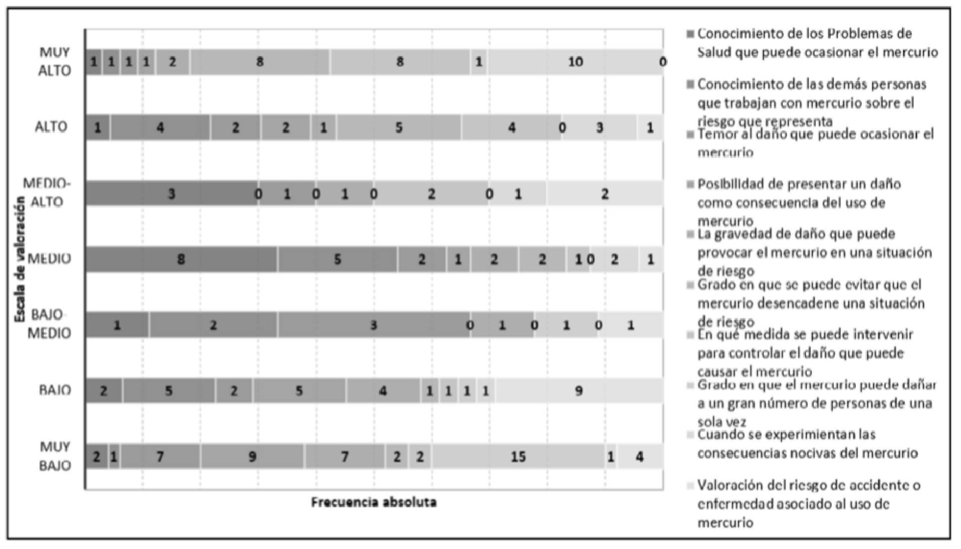 figura 1