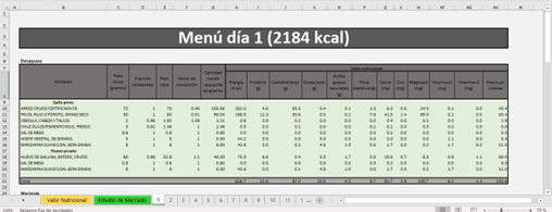 Ejemplo del instrumento para la recolección de datos con el machote de diseño