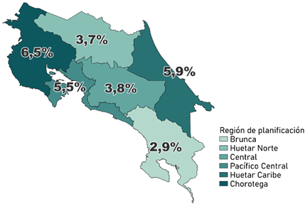 Porcentaje de mujeres que se realizaron el papanicoláu hace 5 años o más, Costa Rica, 2014
