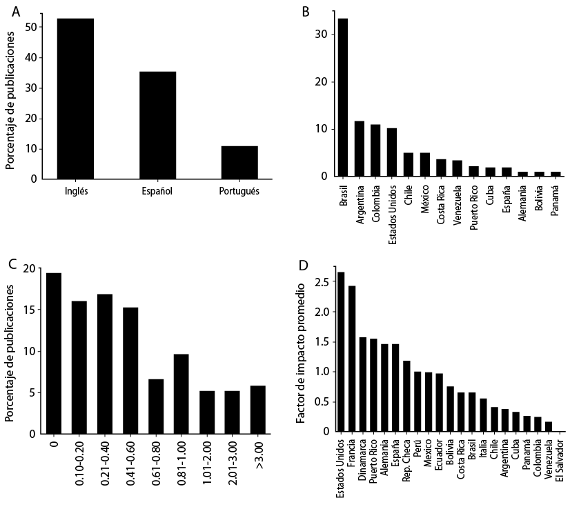 2634.png