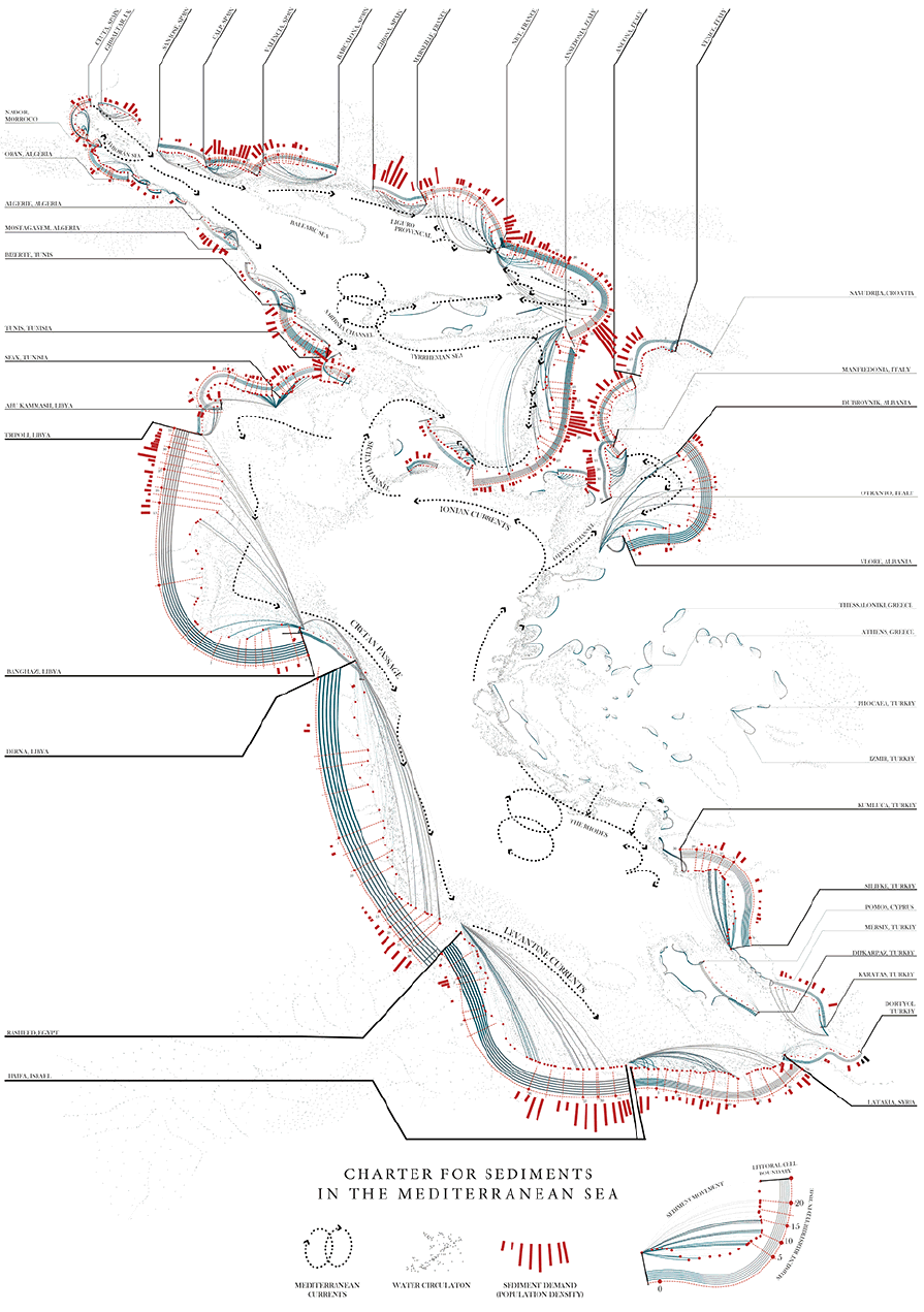 10%20Charter%20For%20Sediments%20copia.jpg