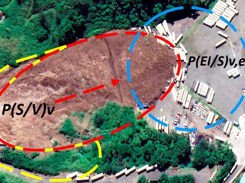 Esquema ilustrativo que indica la forma de representar los componentes del riesgo en el caso específico de la amenaza de la inestabilidad de laderas. La imagen satelital corresponde con la localidad de Santo Domingo, Heredia, Costa Rica; Google Earth, 2 de julio de 2018.