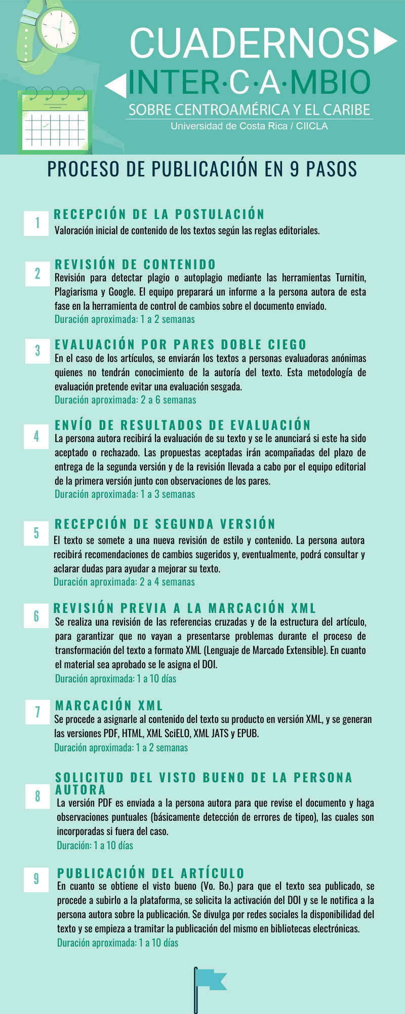 INFOGRAFÍA_CICAC_(1).png